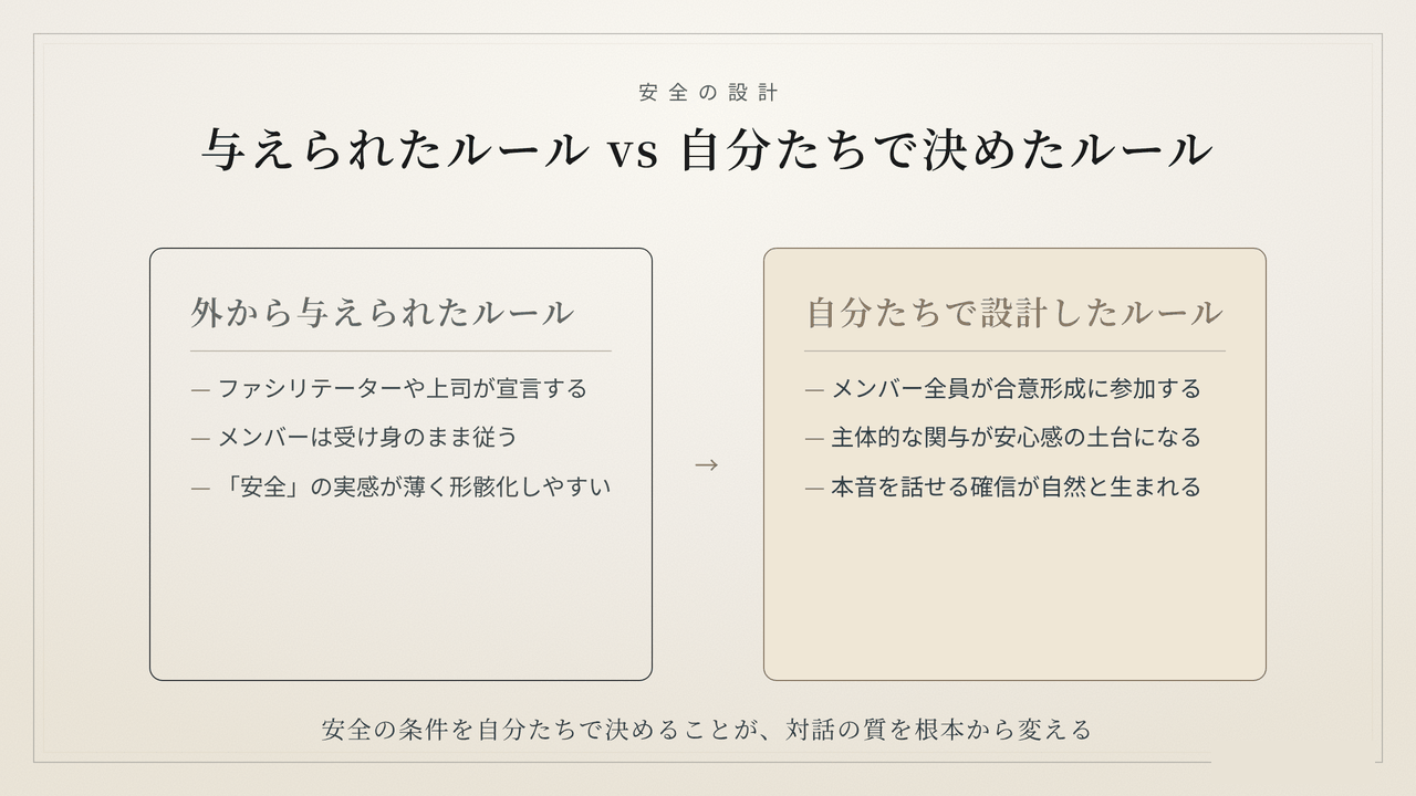 記事内の図解