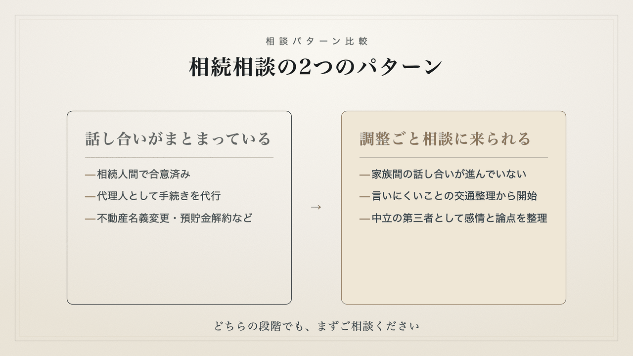 記事内の図解